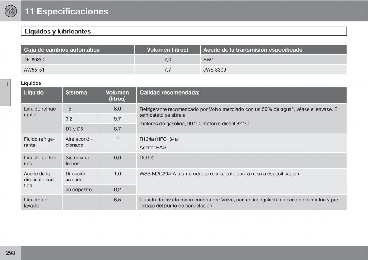 Volvo XC90 I 1 manual del propietario / page 300