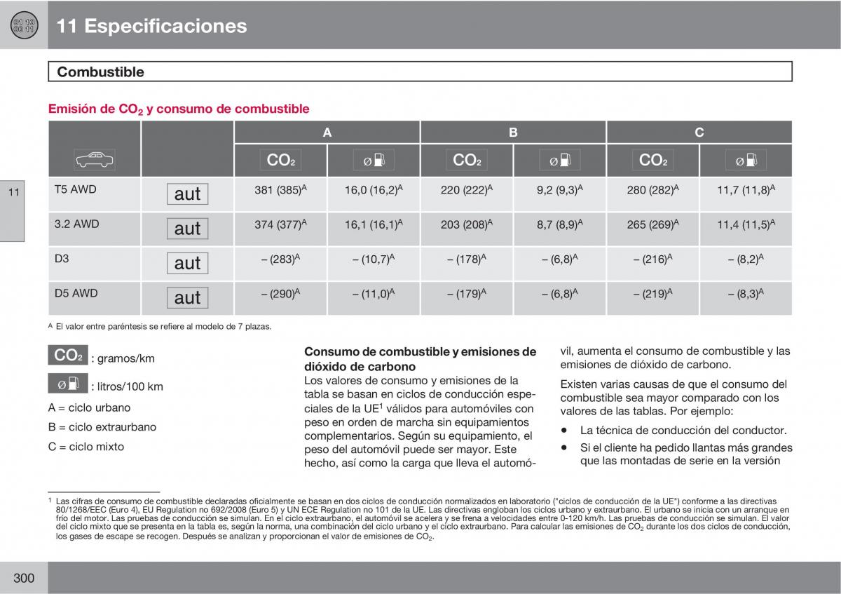 Volvo XC90 I 1 manual del propietario / page 302