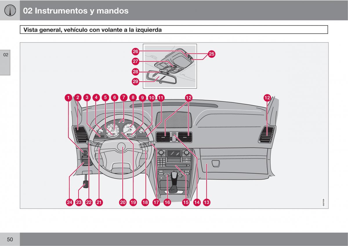 Volvo XC90 I 1 manual del propietario / page 52