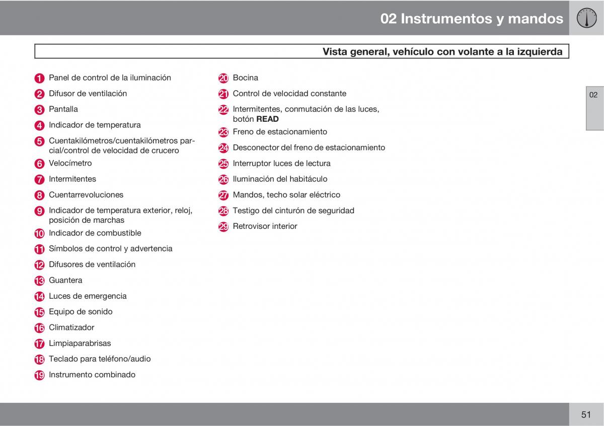 Volvo XC90 I 1 manual del propietario / page 53