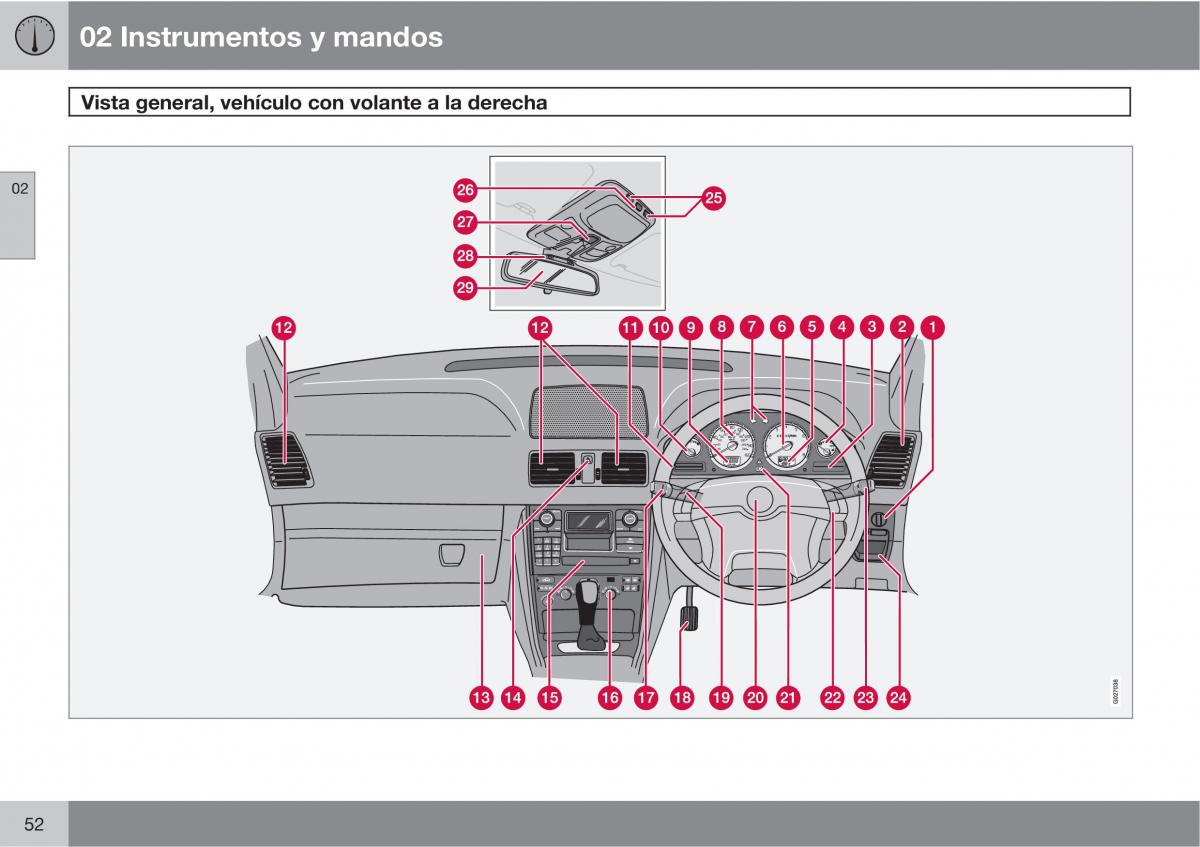 Volvo XC90 I 1 manual del propietario / page 54