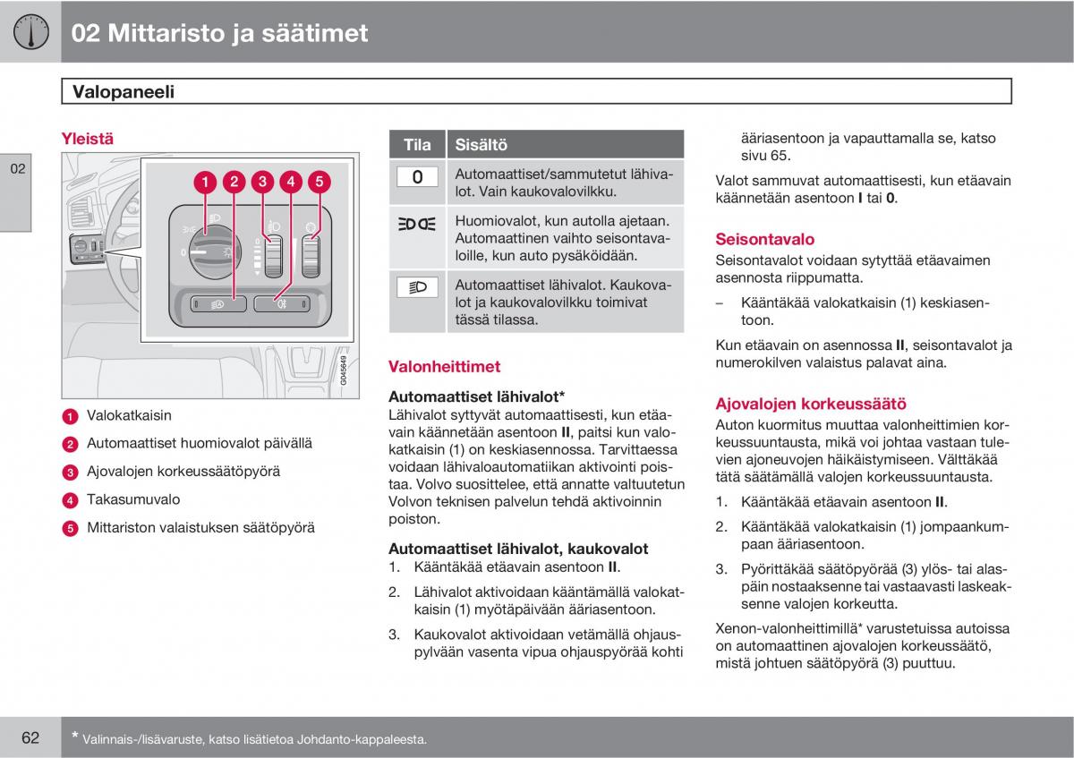 Volvo XC90 I 1 omistajan kasikirja / page 64