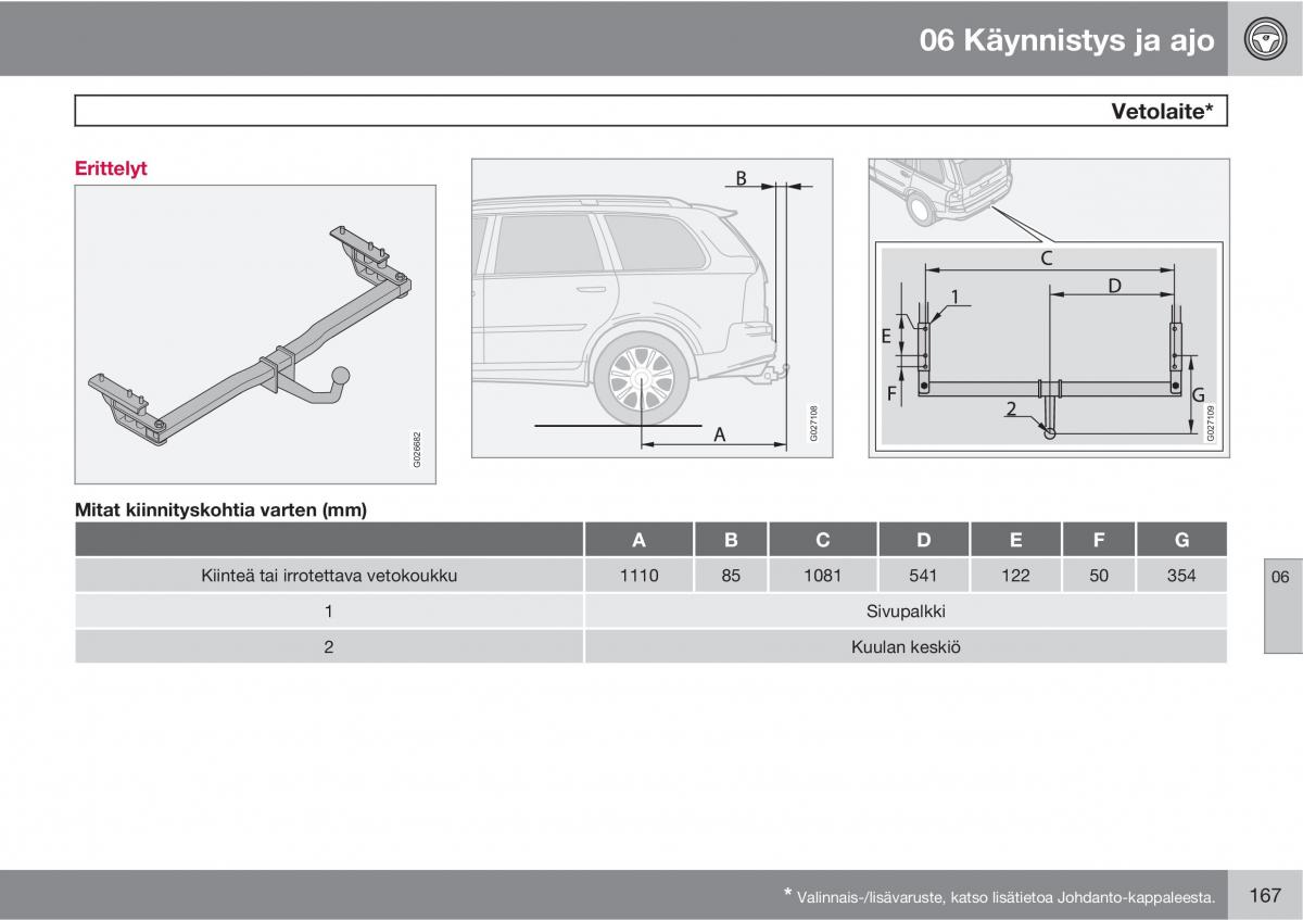 Volvo XC90 I 1 omistajan kasikirja / page 169