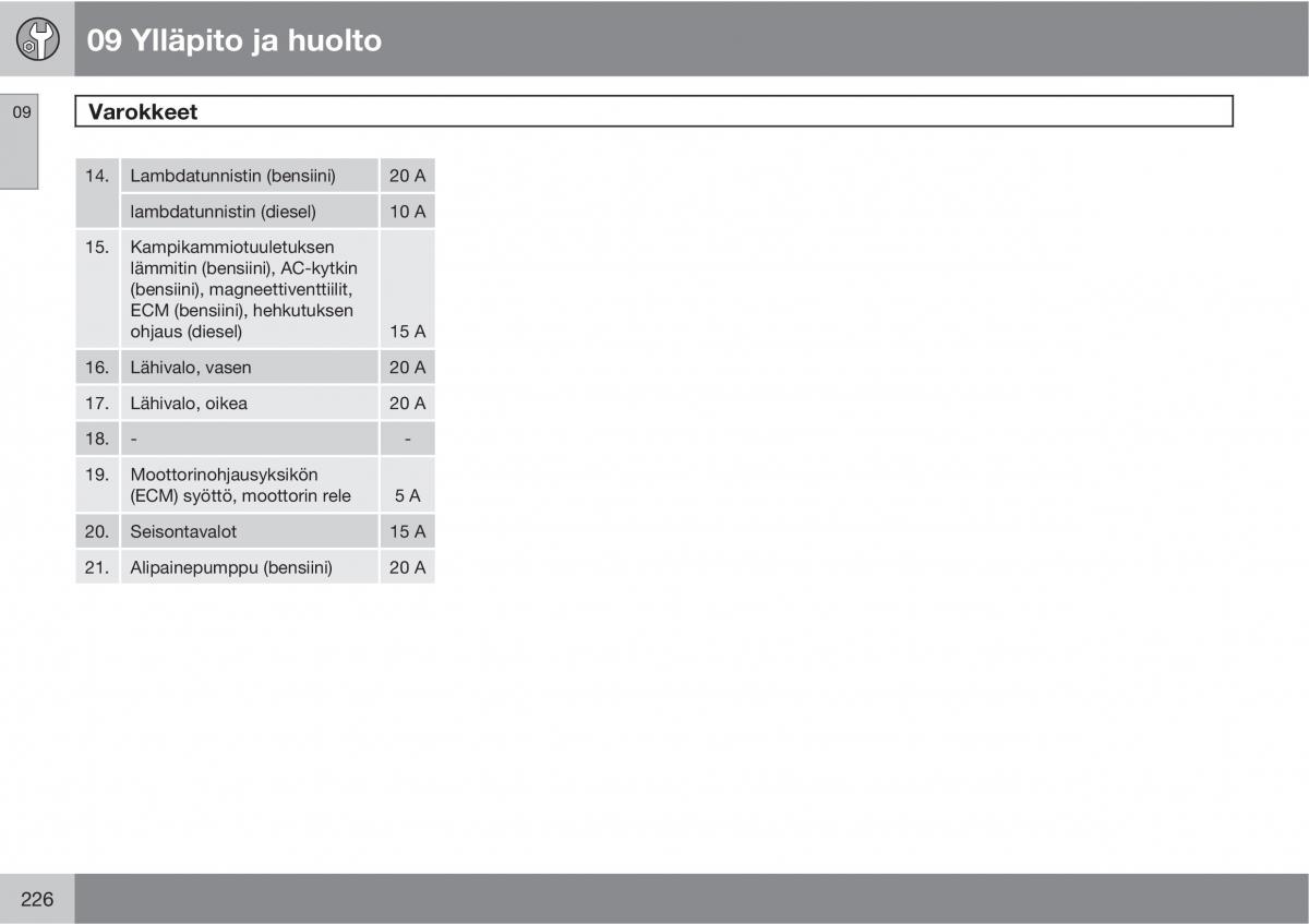 Volvo XC90 I 1 omistajan kasikirja / page 228