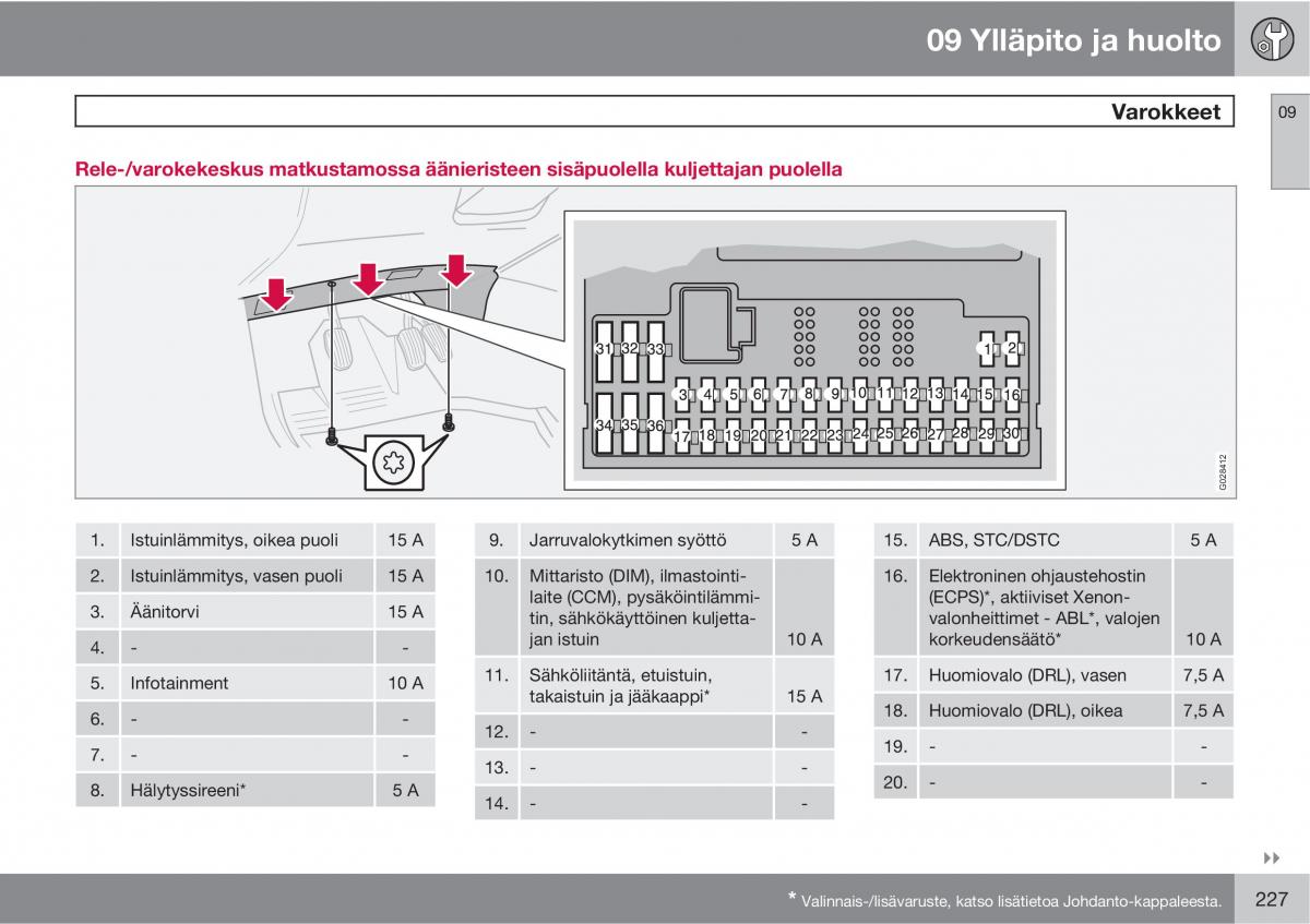 Volvo XC90 I 1 omistajan kasikirja / page 229