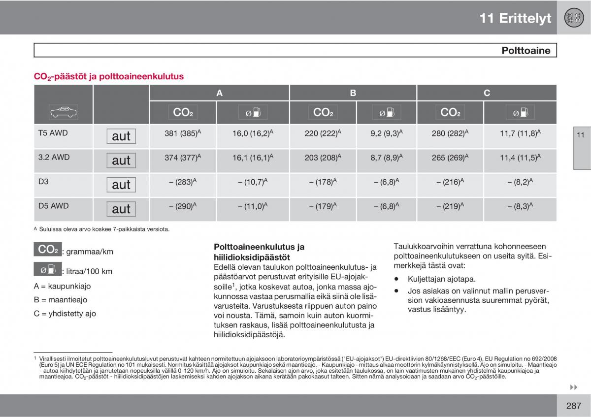 Volvo XC90 I 1 omistajan kasikirja / page 289