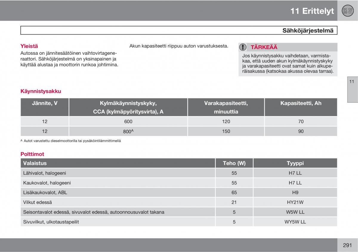 Volvo XC90 I 1 omistajan kasikirja / page 293