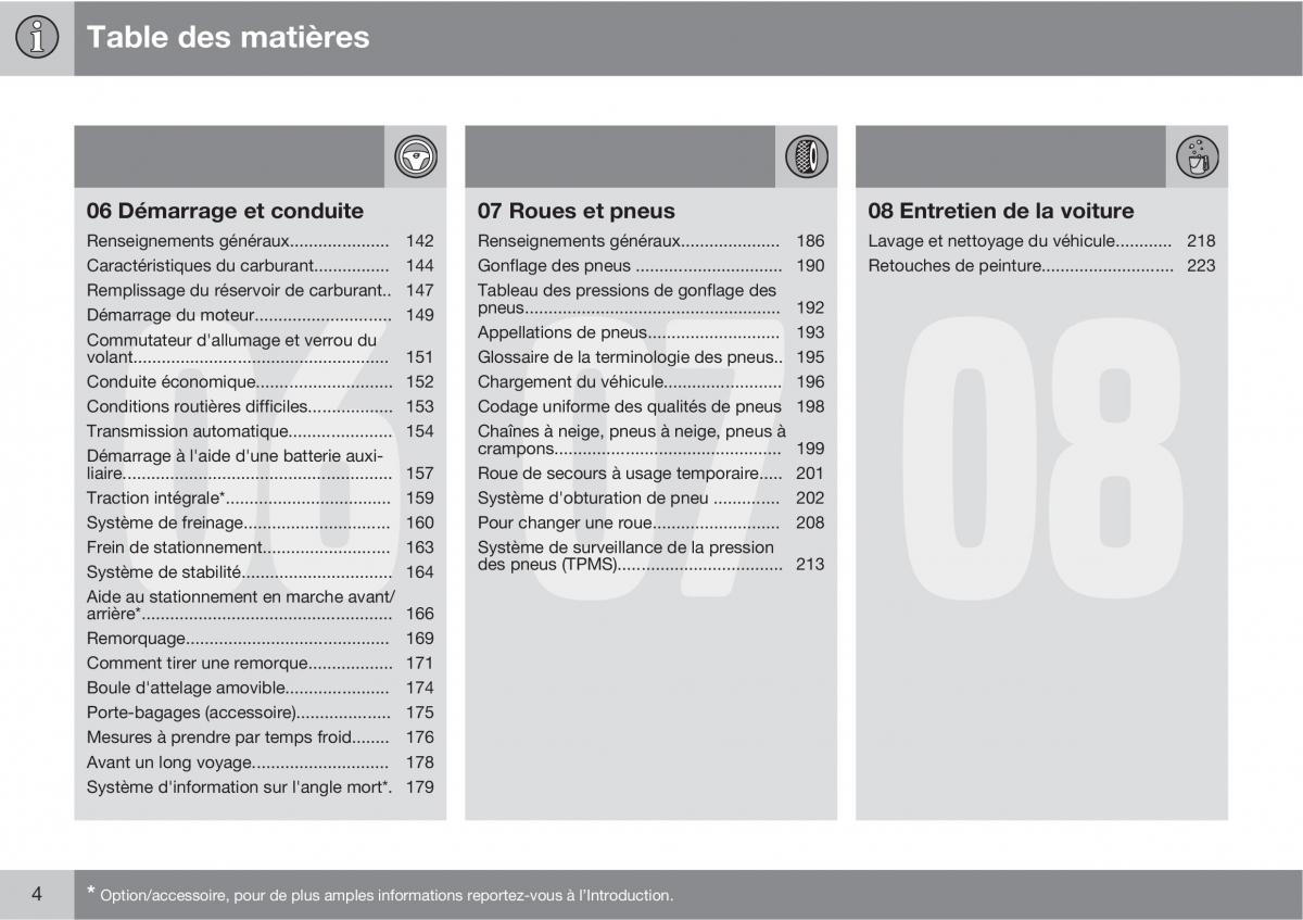 Volvo XC90 I 1 manuel du proprietaire / page 6