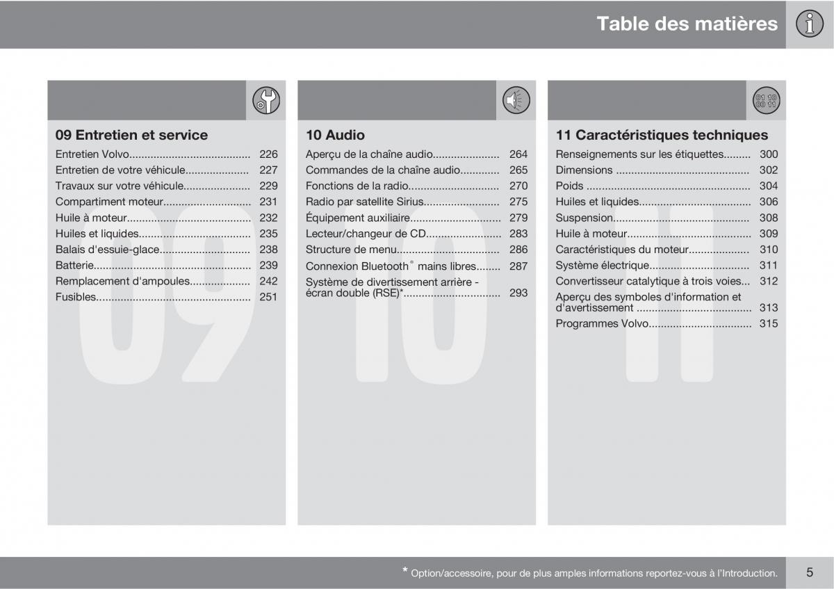 Volvo XC90 I 1 manuel du proprietaire / page 7