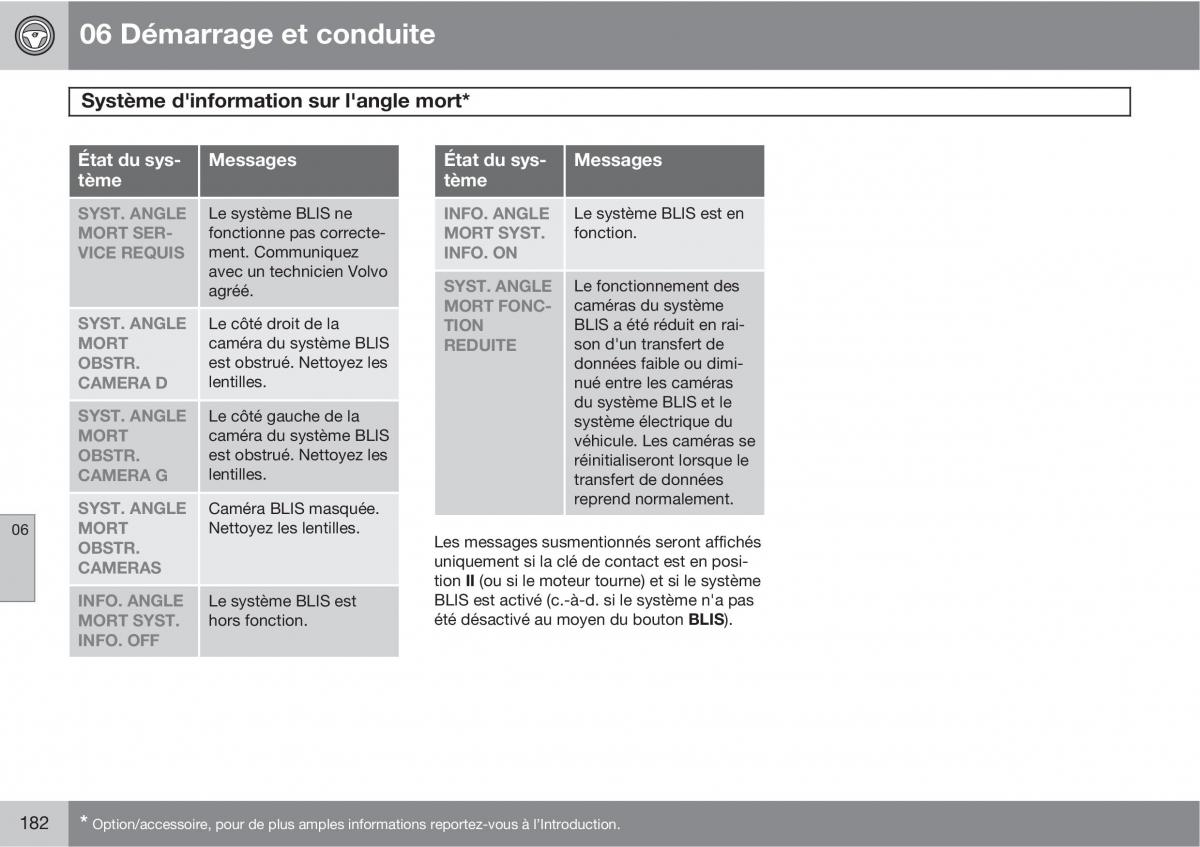 Volvo XC90 I 1 manuel du proprietaire / page 184