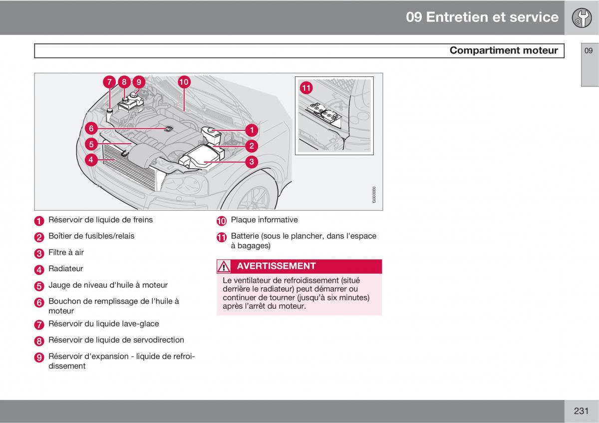 Volvo XC90 I 1 manuel du proprietaire / page 233