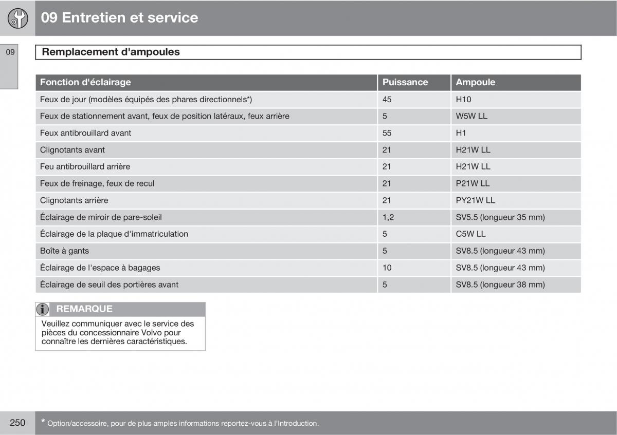 Volvo XC90 I 1 manuel du proprietaire / page 252