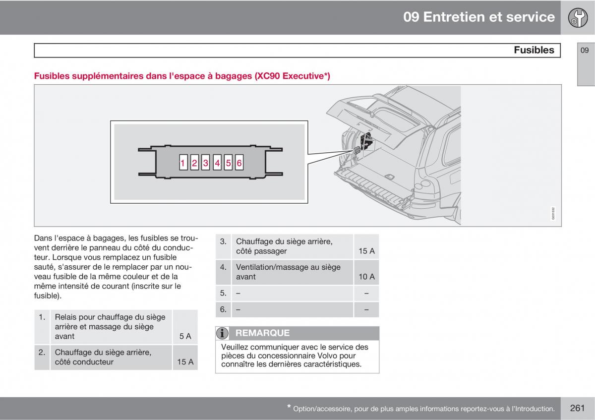 Volvo XC90 I 1 manuel du proprietaire / page 263