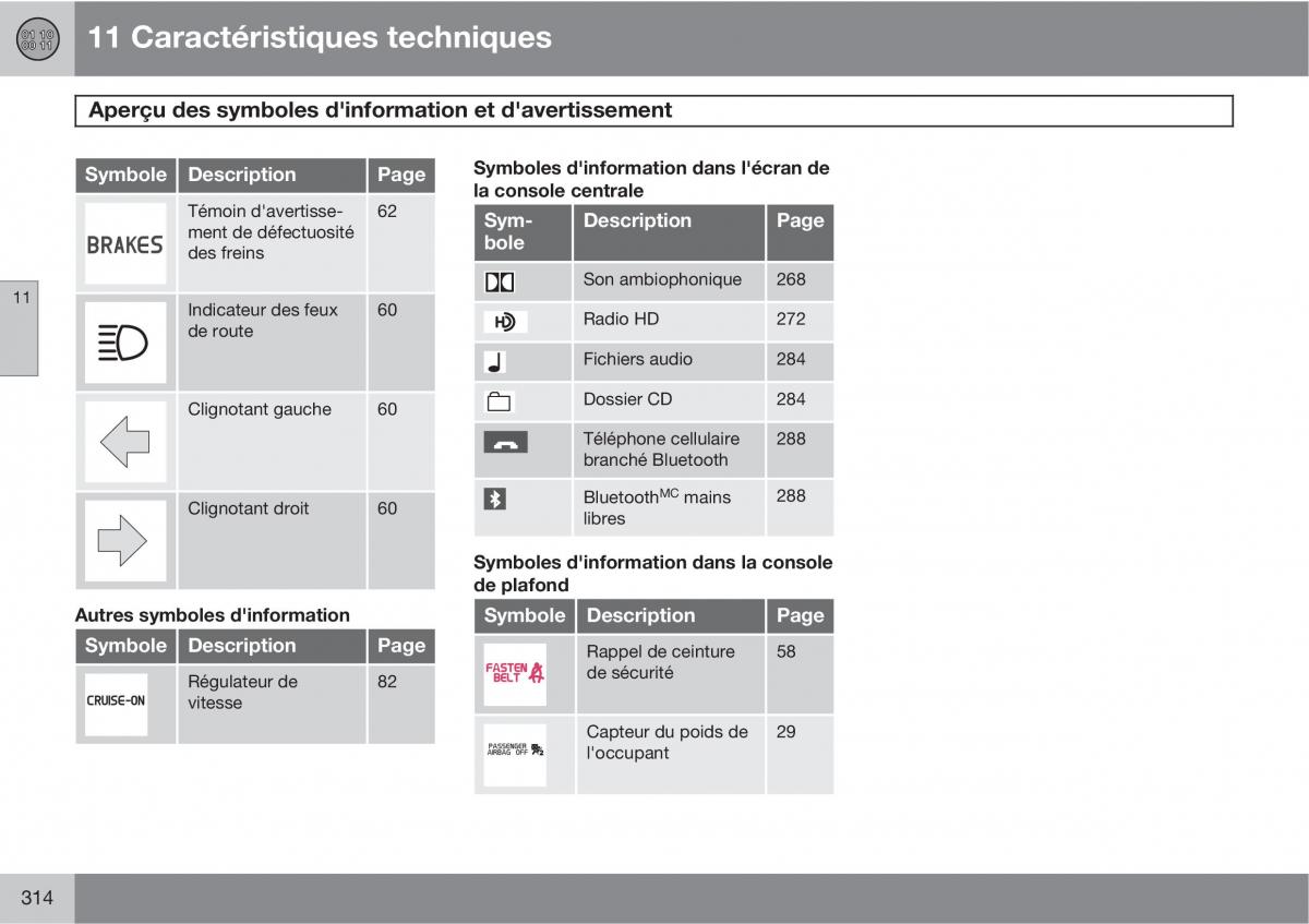 Volvo XC90 I 1 manuel du proprietaire / page 316