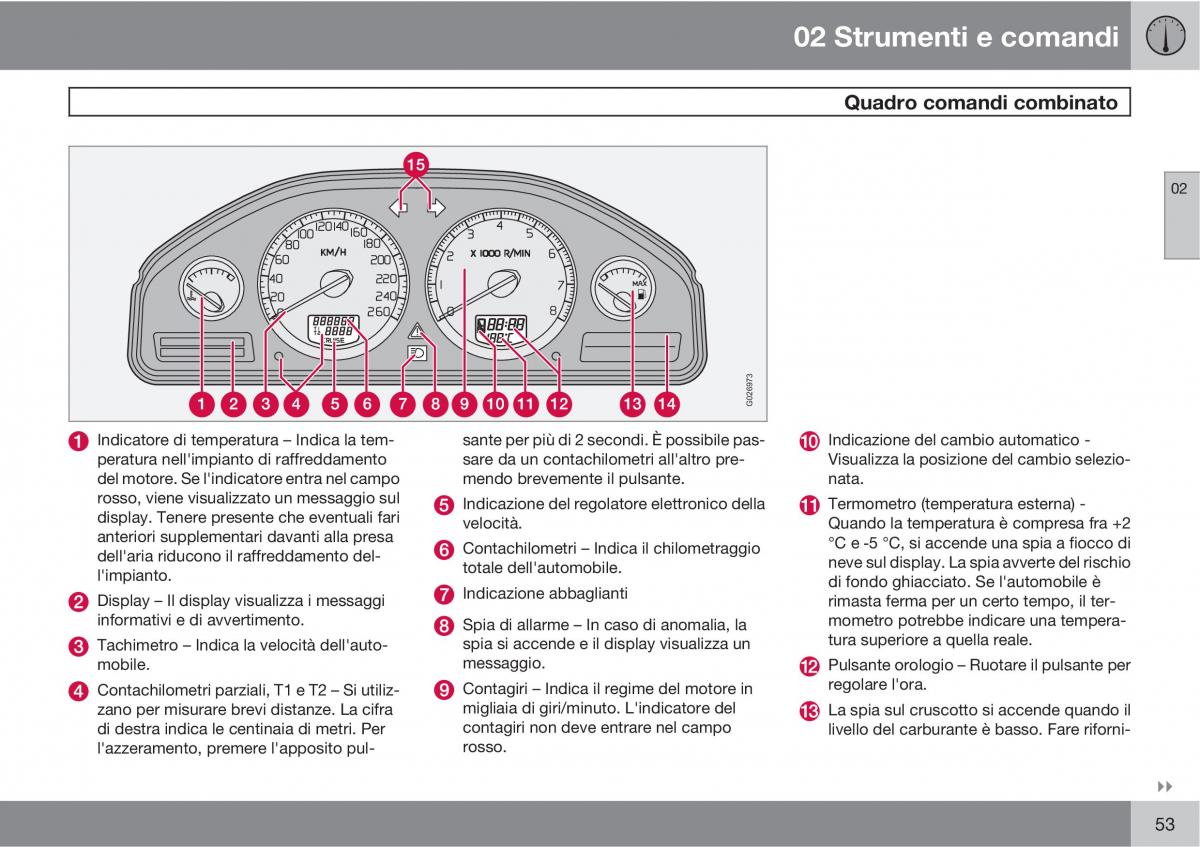 Volvo XC90 I 1 manuale del proprietario / page 55