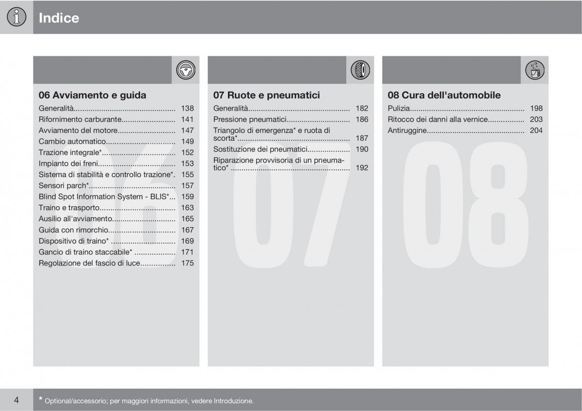 Volvo XC90 I 1 manuale del proprietario / page 6