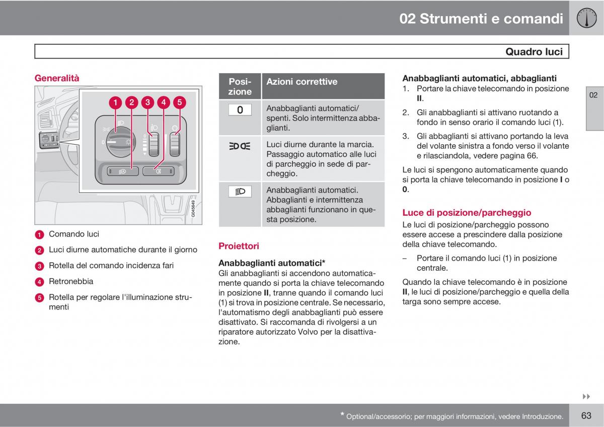 Volvo XC90 I 1 manuale del proprietario / page 65