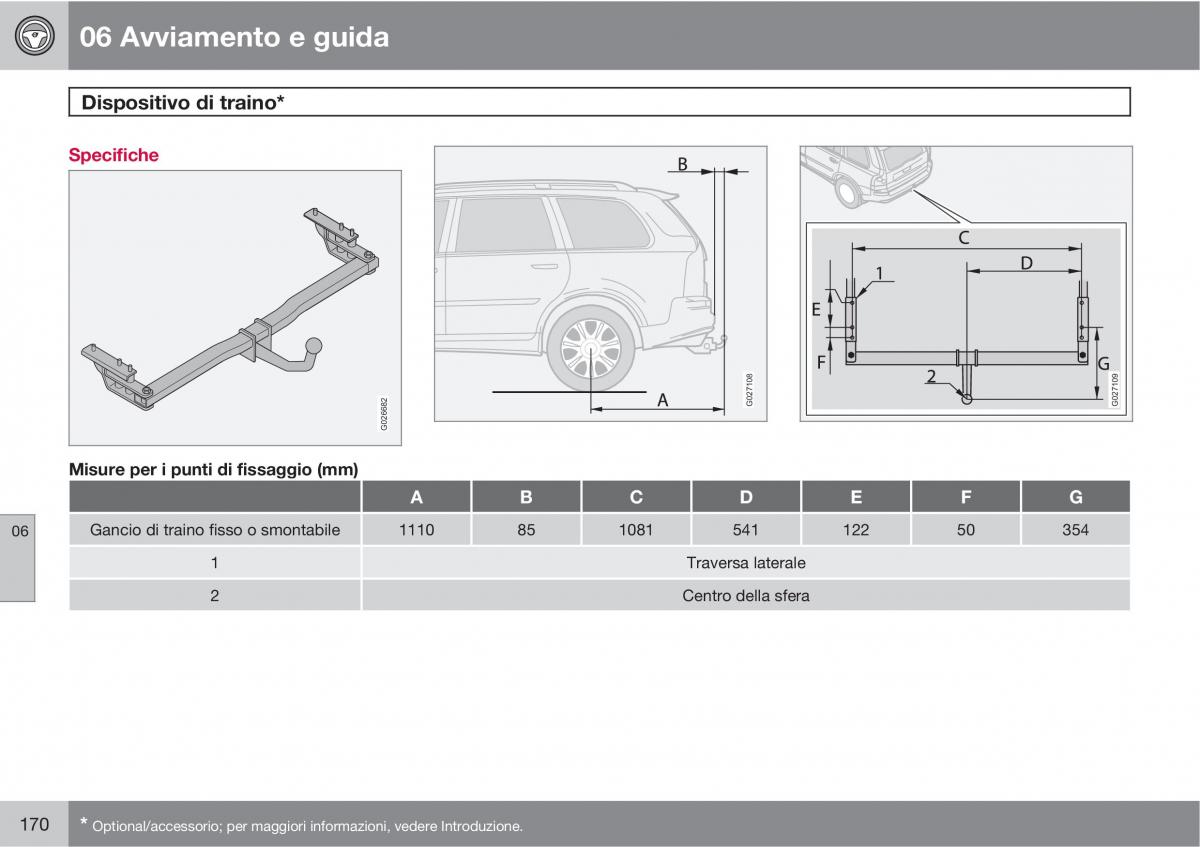 Volvo XC90 I 1 manuale del proprietario / page 172