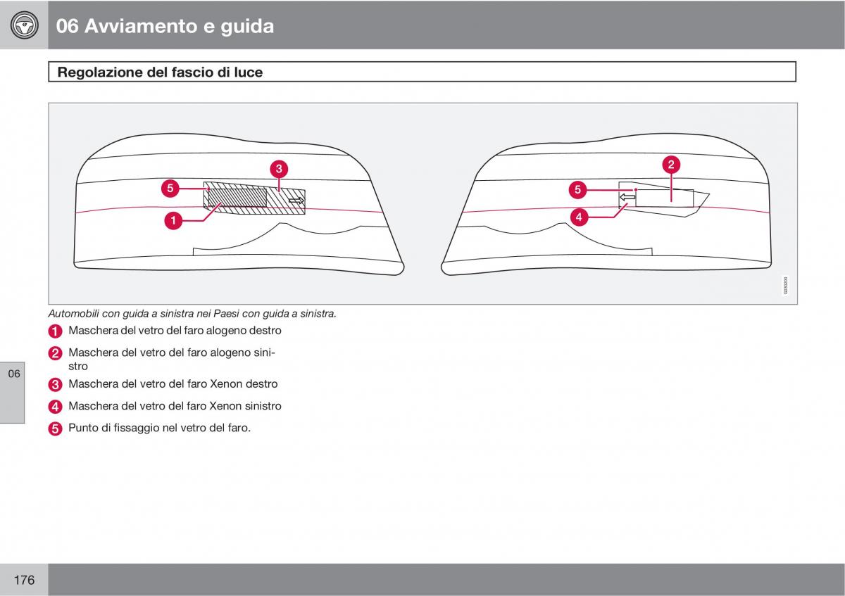 Volvo XC90 I 1 manuale del proprietario / page 178