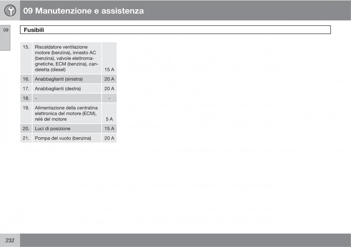 Volvo XC90 I 1 manuale del proprietario / page 234