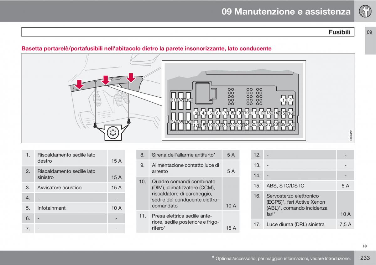 Volvo XC90 I 1 manuale del proprietario / page 235