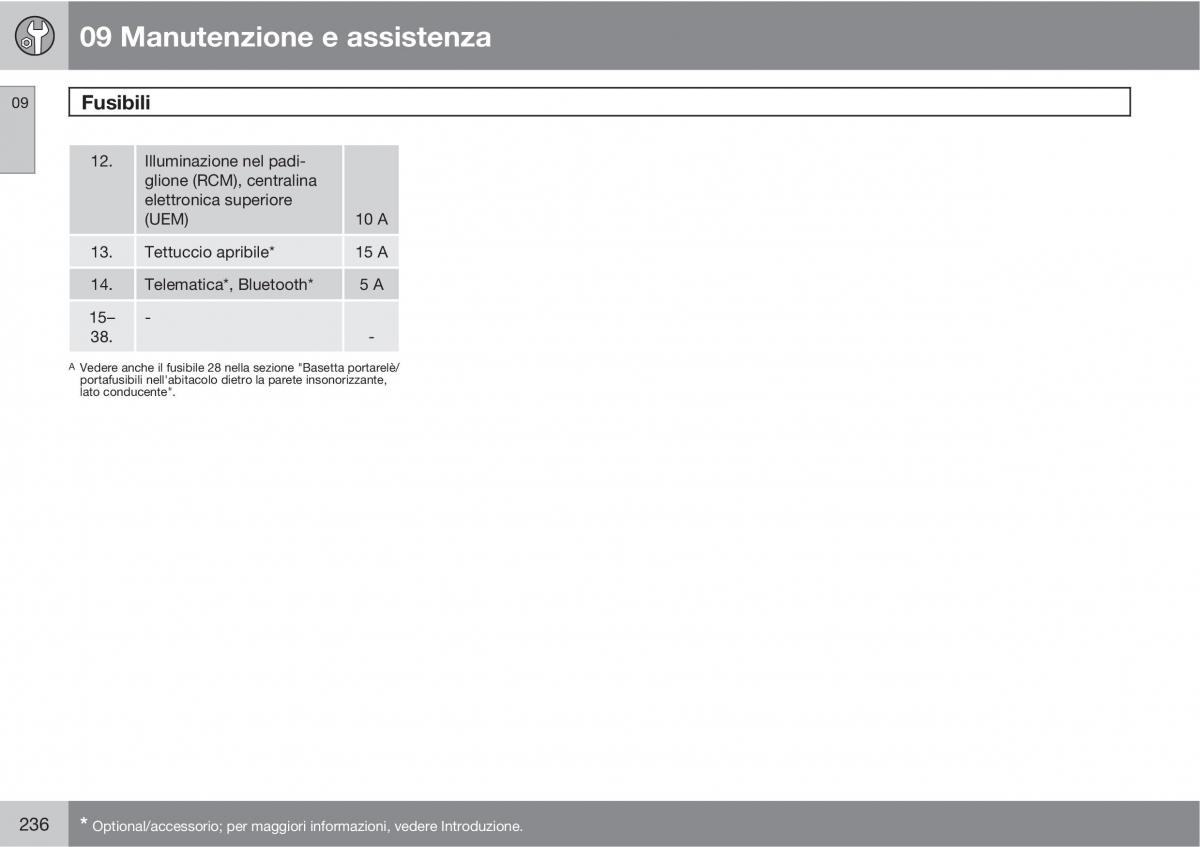 Volvo XC90 I 1 manuale del proprietario / page 238