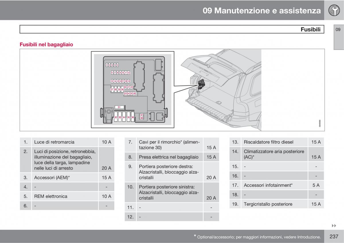 Volvo XC90 I 1 manuale del proprietario / page 239