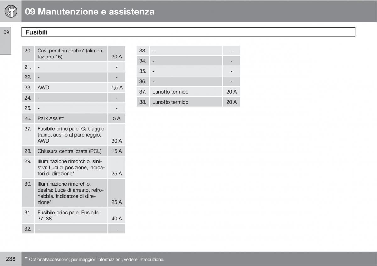 Volvo XC90 I 1 manuale del proprietario / page 240