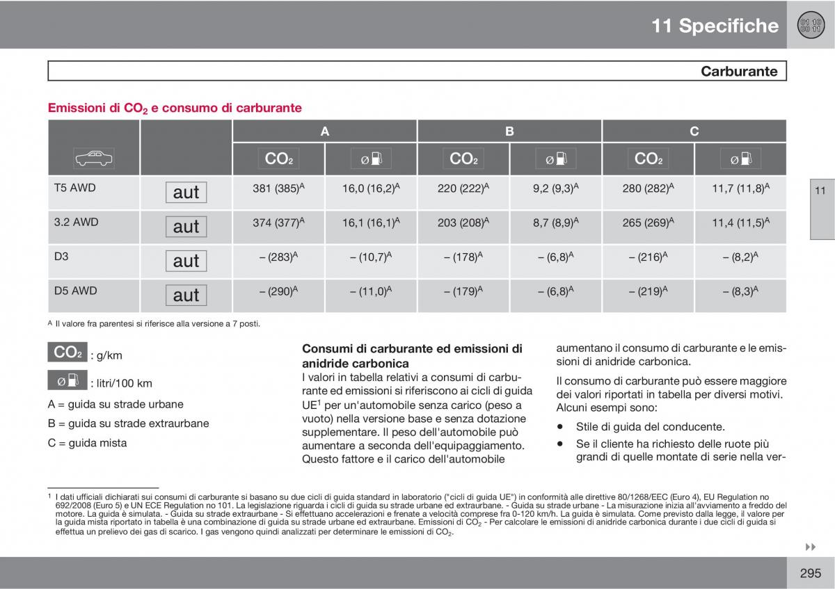 Volvo XC90 I 1 manuale del proprietario / page 297