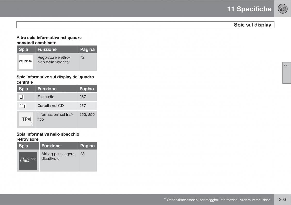 Volvo XC90 I 1 manuale del proprietario / page 305