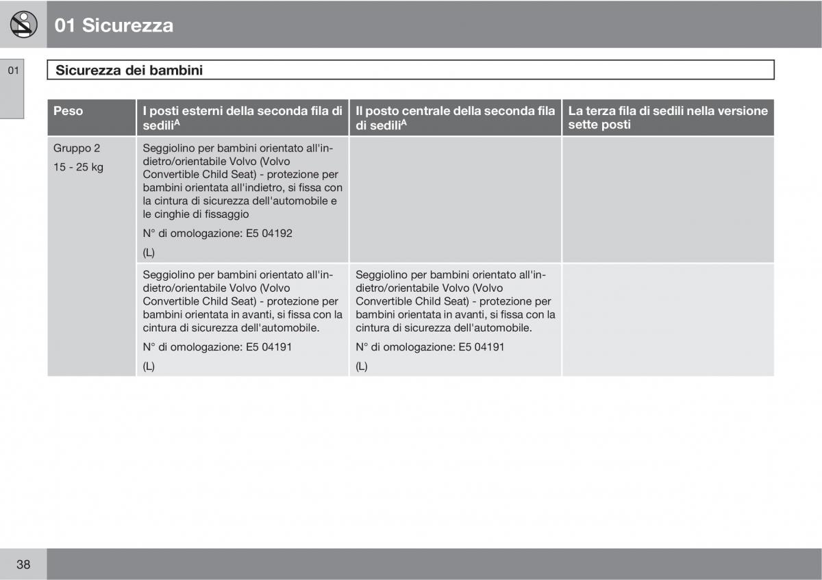 Volvo XC90 I 1 manuale del proprietario / page 40