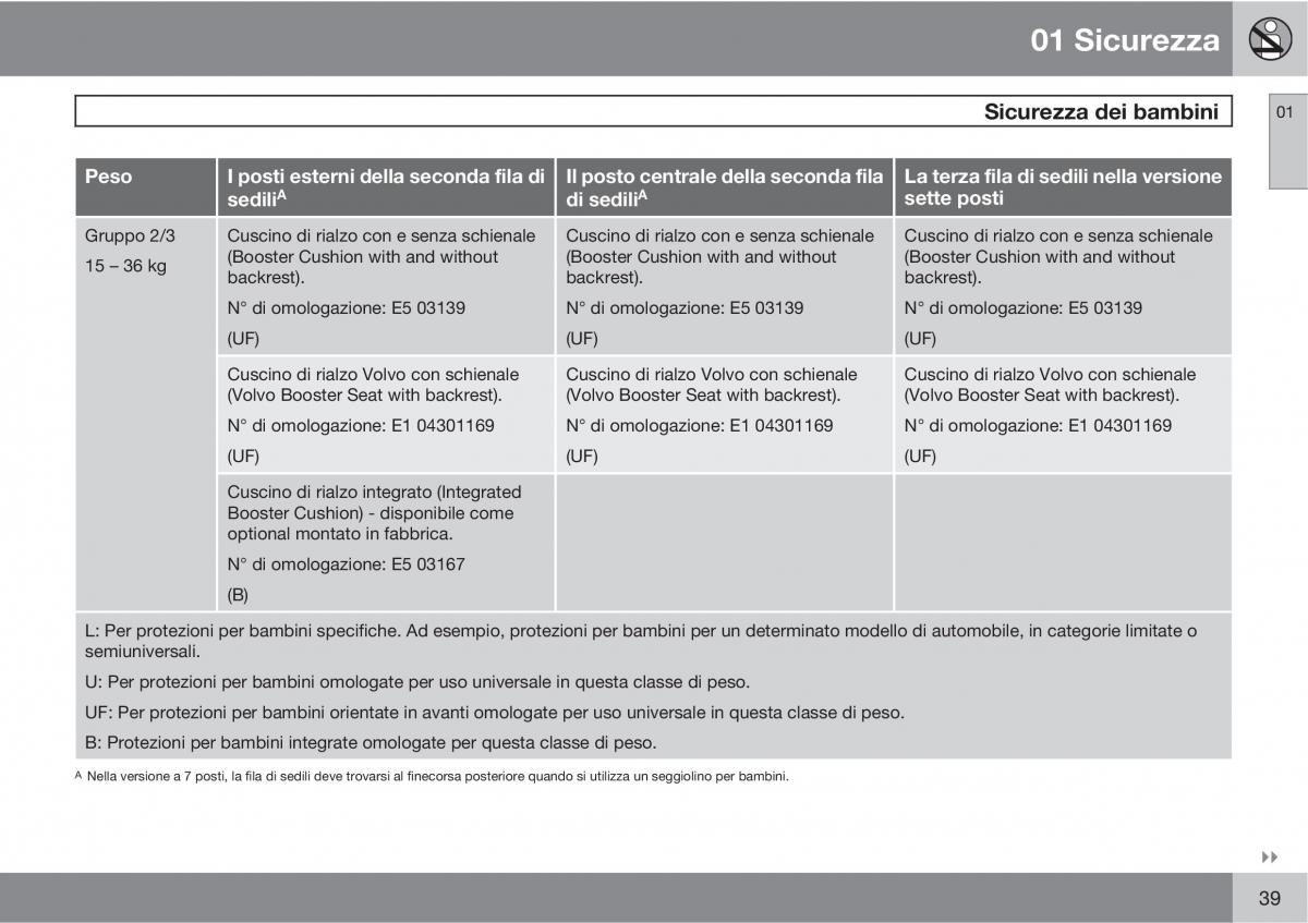 Volvo XC90 I 1 manuale del proprietario / page 41