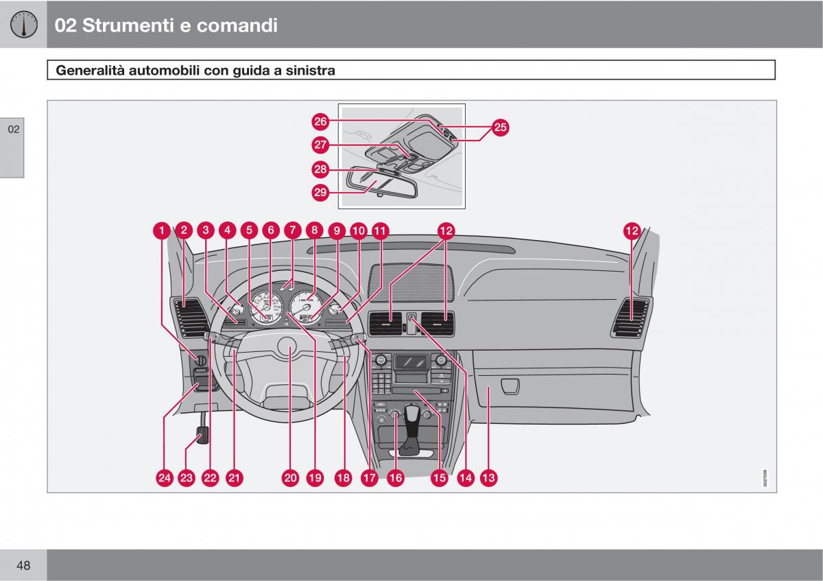 Volvo XC90 I 1 manuale del proprietario / page 50