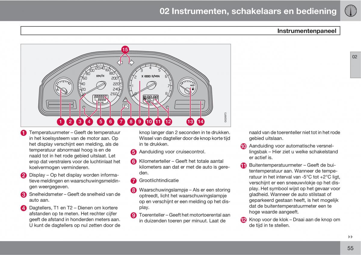 Volvo XC90 I 1 handleiding / page 57