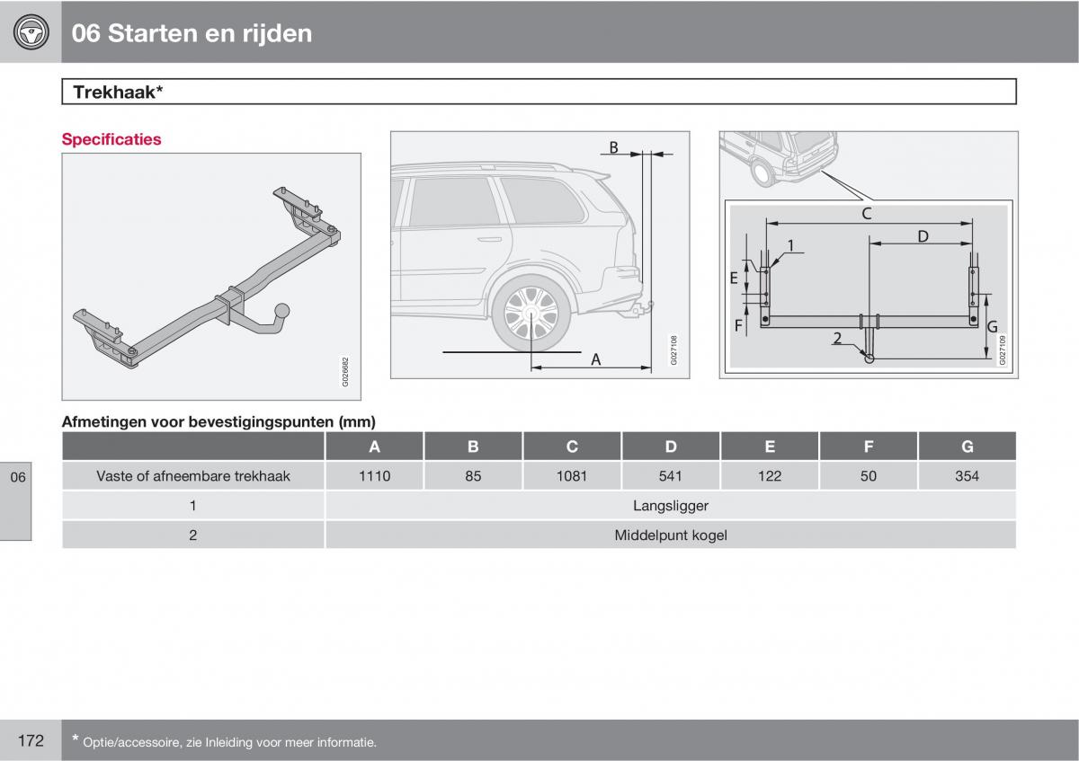 Volvo XC90 I 1 handleiding / page 174