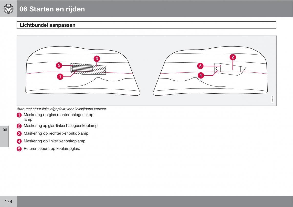 Volvo XC90 I 1 handleiding / page 180