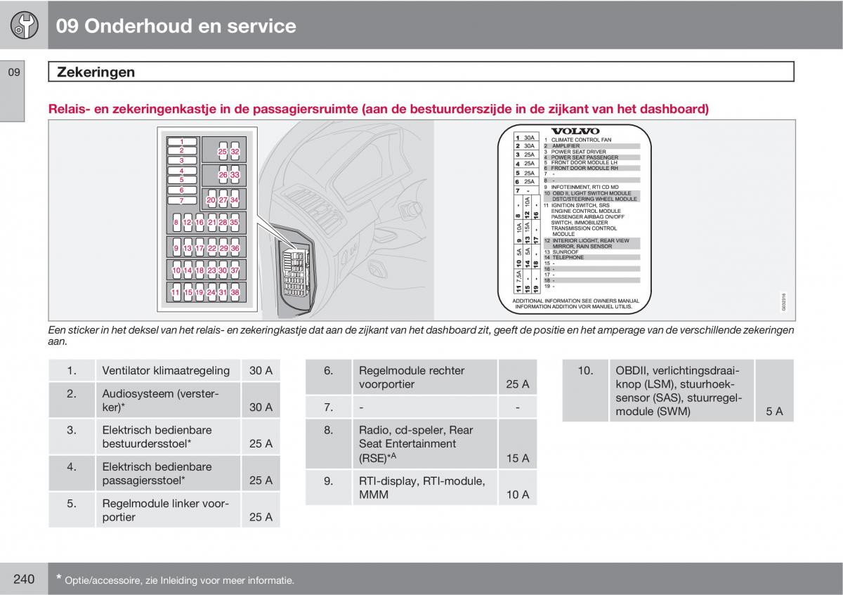 Volvo XC90 I 1 handleiding / page 242