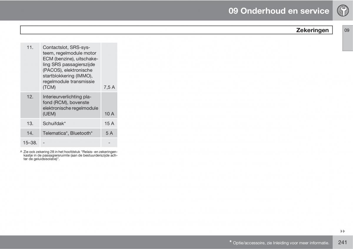 Volvo XC90 I 1 handleiding / page 243