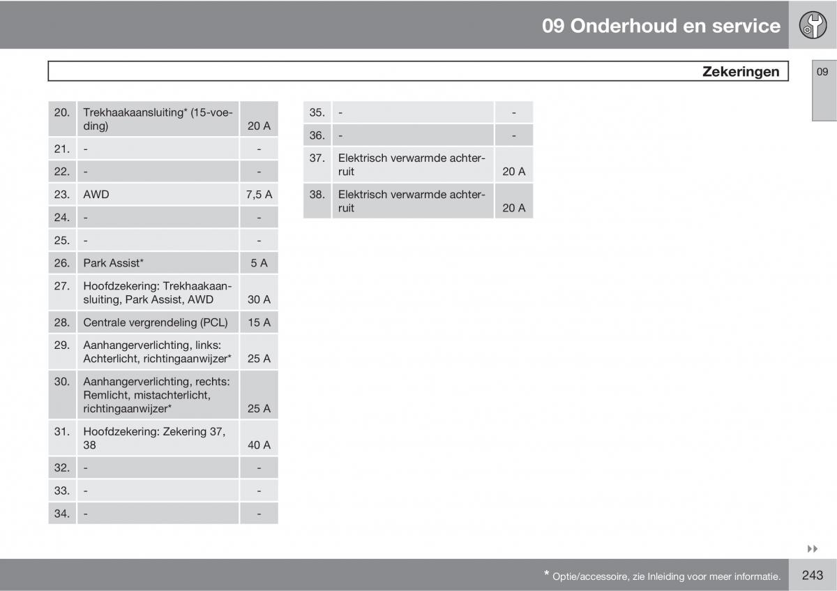 Volvo XC90 I 1 handleiding / page 245