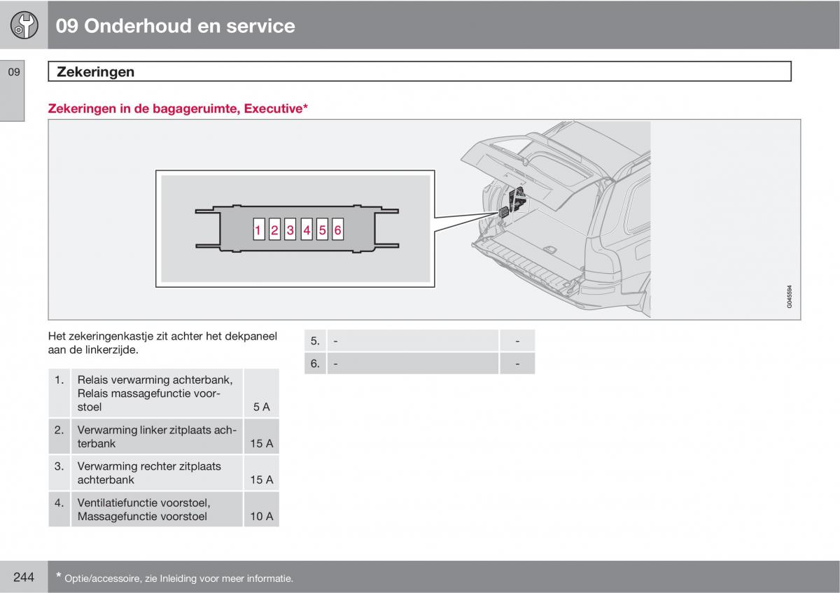 Volvo XC90 I 1 handleiding / page 246