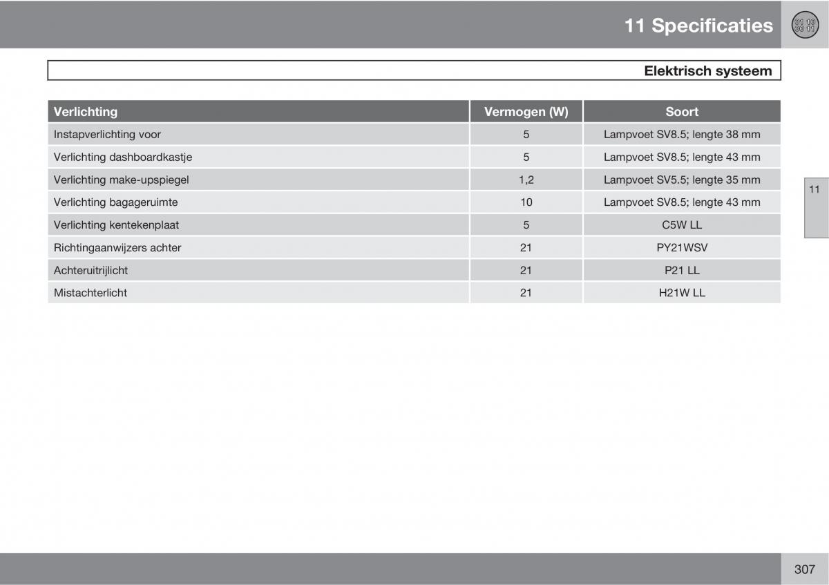 Volvo XC90 I 1 handleiding / page 309