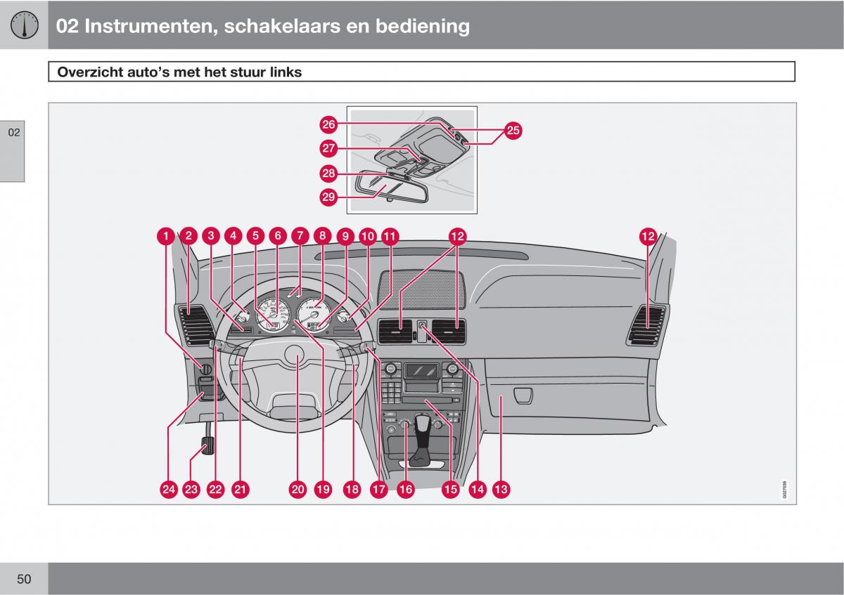 Volvo XC90 I 1 handleiding / page 52