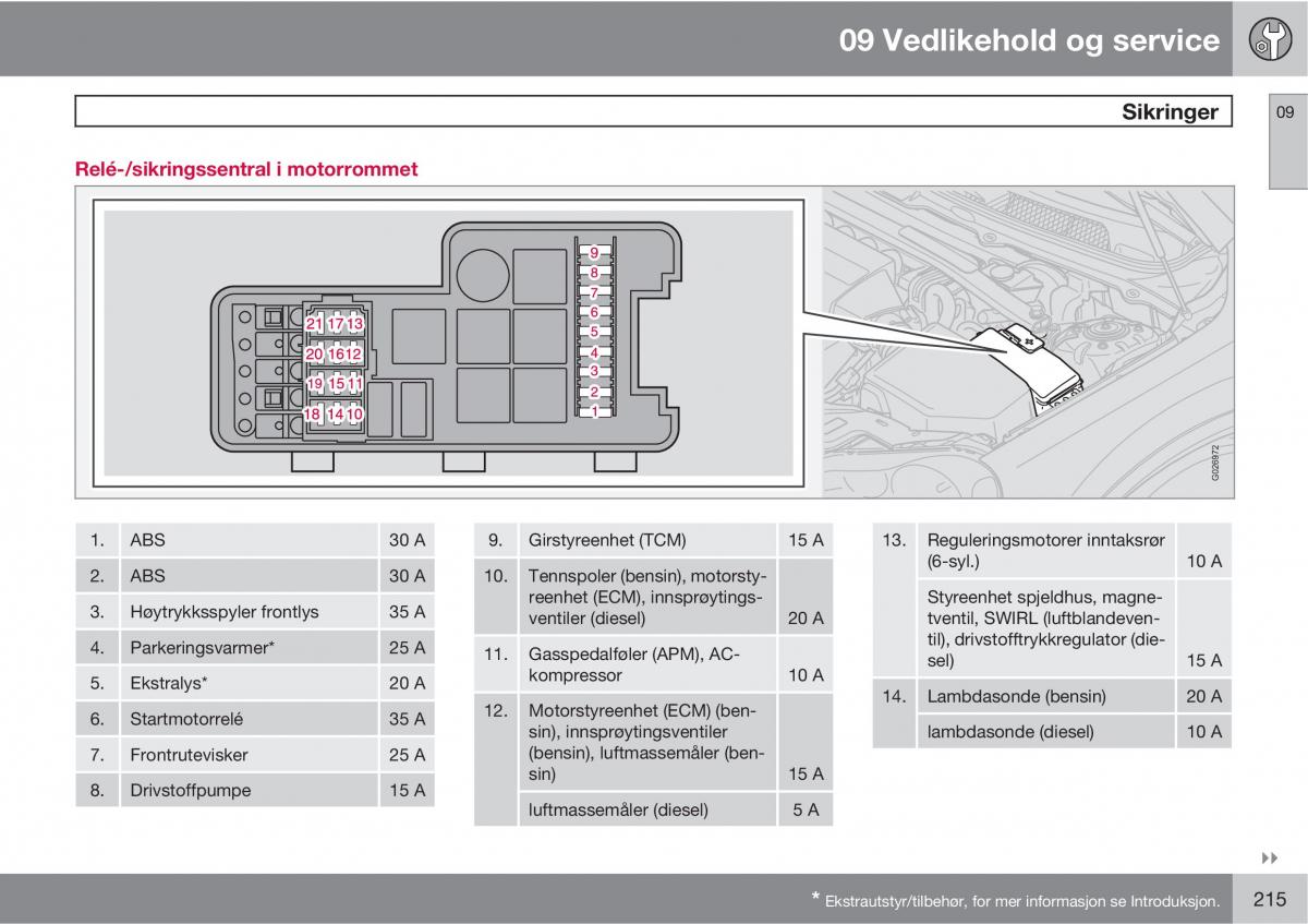 Volvo XC90 I 1 bruksanvisningen / page 217