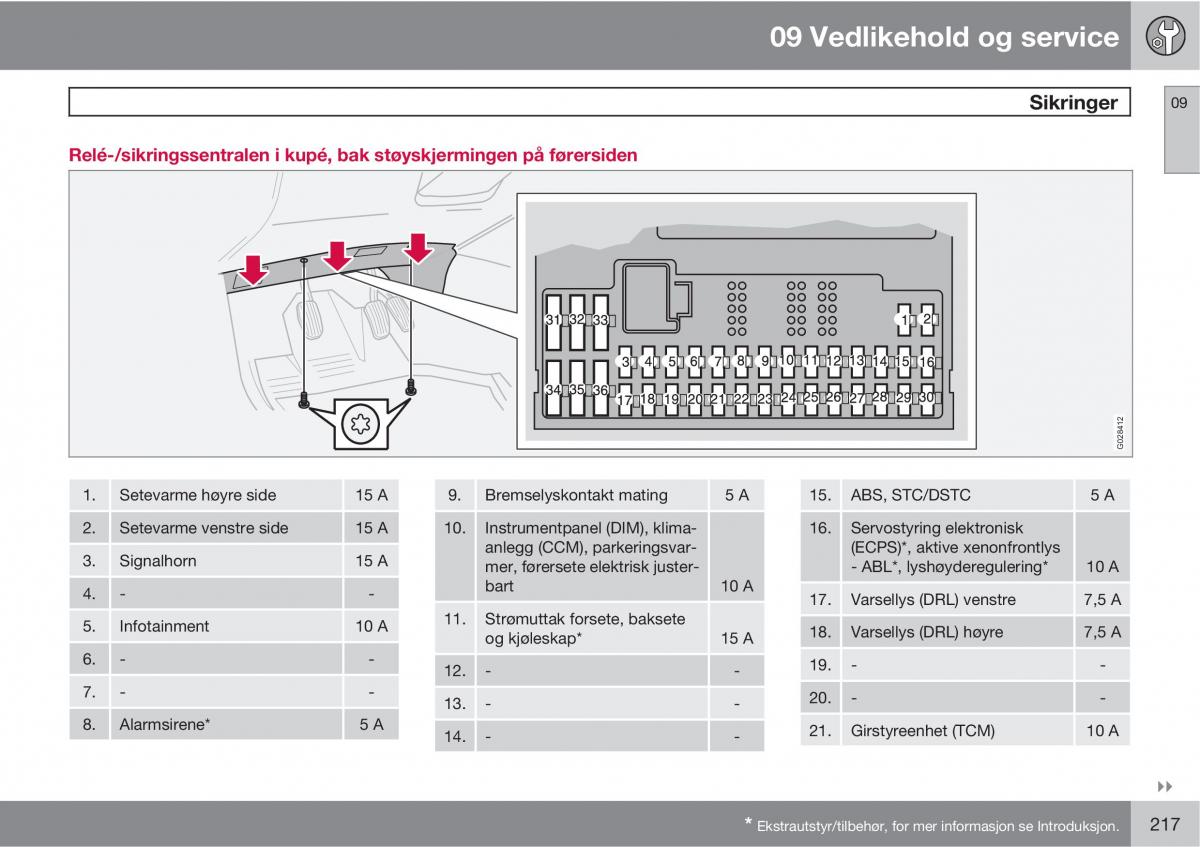 Volvo XC90 I 1 bruksanvisningen / page 219