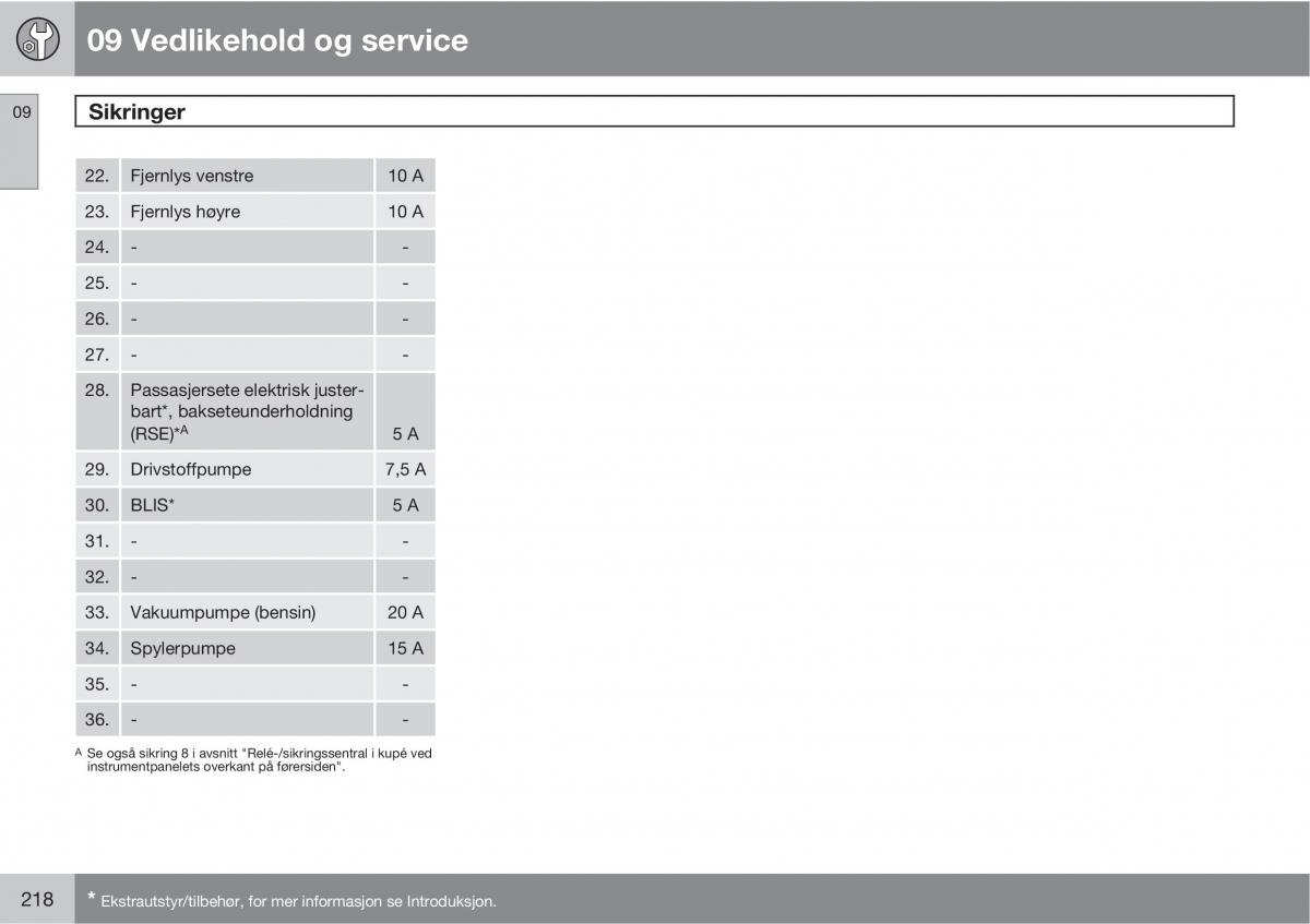 Volvo XC90 I 1 bruksanvisningen / page 220