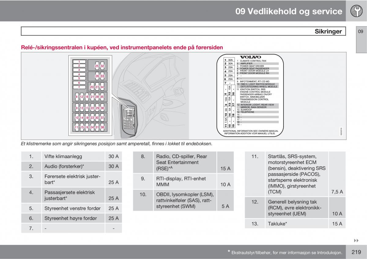 Volvo XC90 I 1 bruksanvisningen / page 221