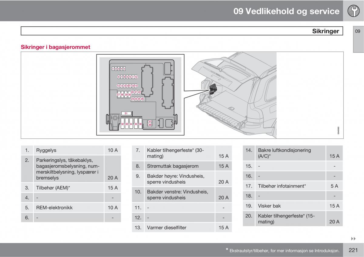 Volvo XC90 I 1 bruksanvisningen / page 223