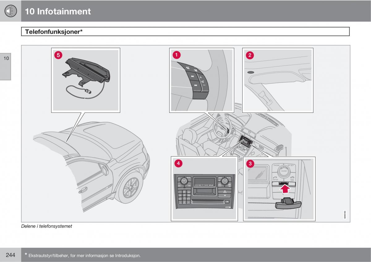 Volvo XC90 I 1 bruksanvisningen / page 246