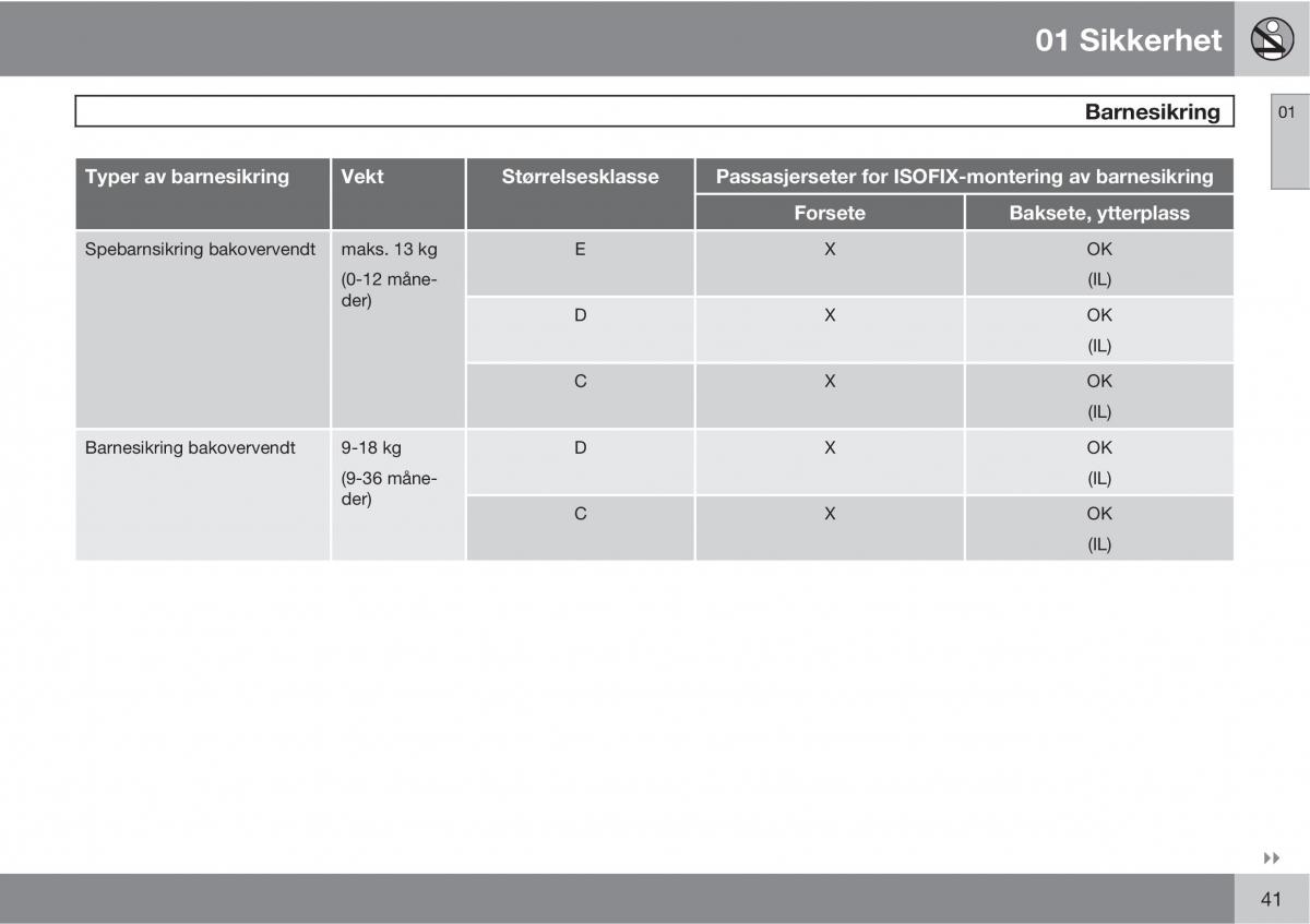 Volvo XC90 I 1 bruksanvisningen / page 43