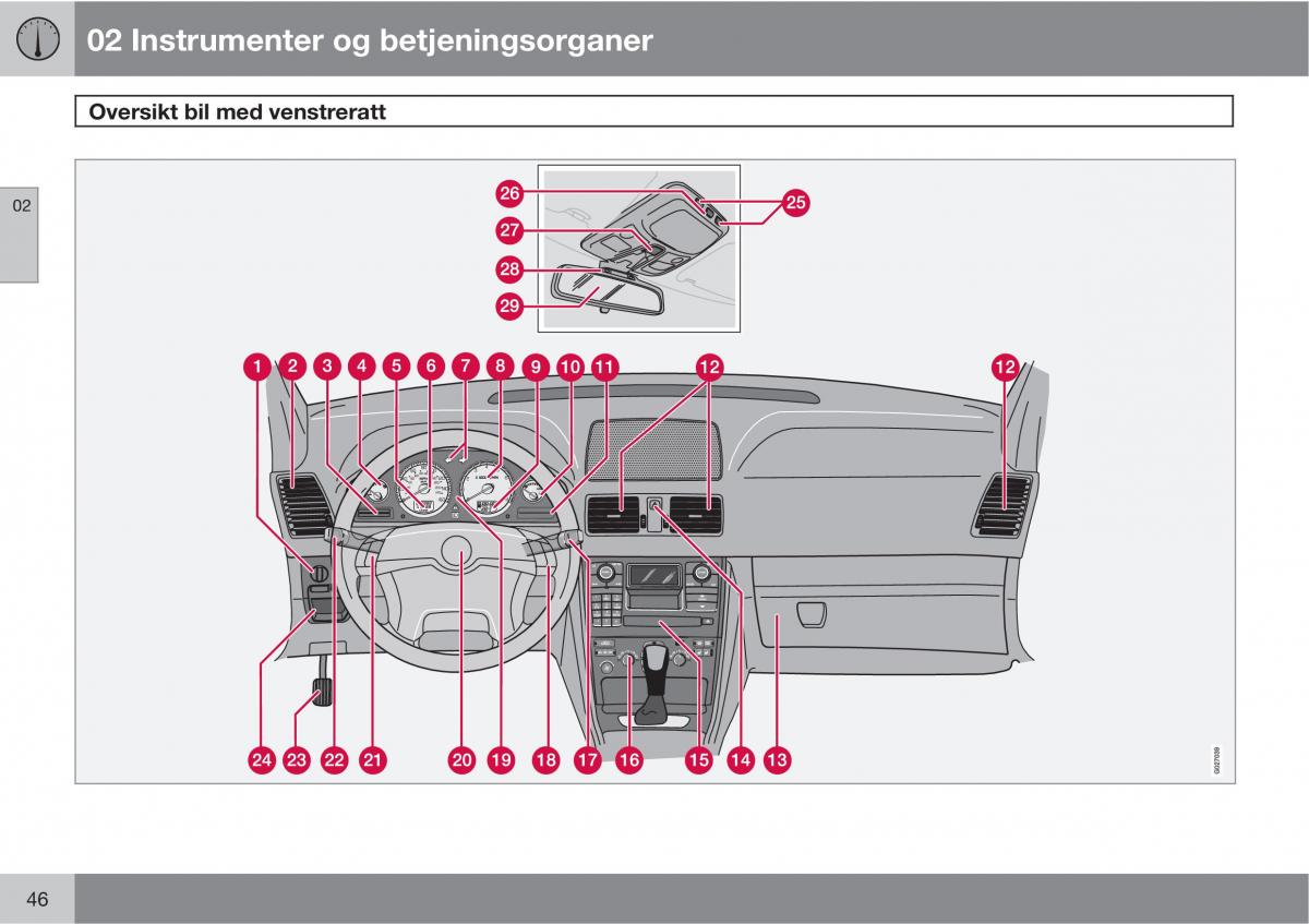 Volvo XC90 I 1 bruksanvisningen / page 48